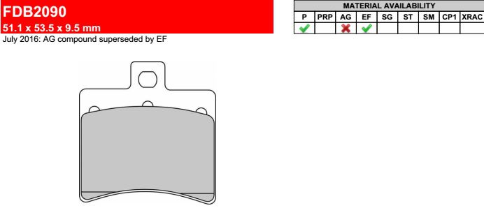 Motorkerékpár fékbetét Ferodo FDB2090P