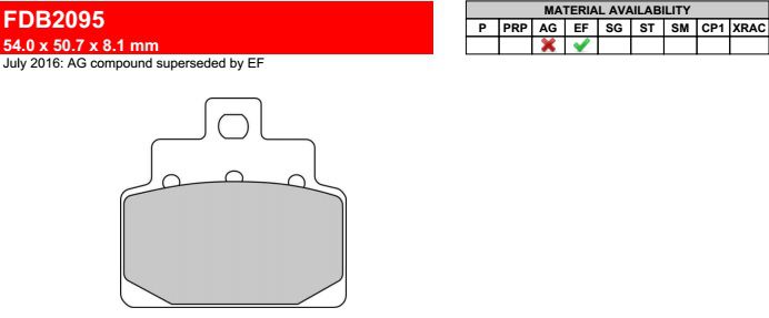 Motorkerékpár fékbetét Ferodo FDB2095