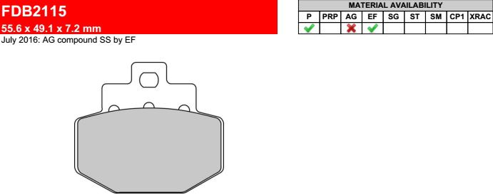Motorkerékpár fékbetét Ferodo FDB2115P