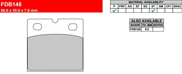 Motorkerékpár fékbetét Ferodo FDB148P