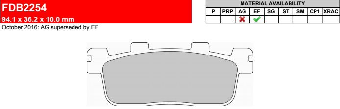 Motorkerékpár fékbetét Ferodo FDB2254