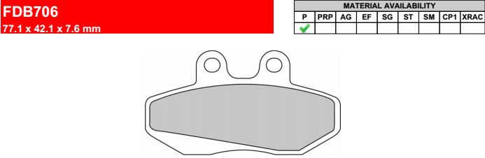 Motorkerékpár fékbetét Ferodo FDB706