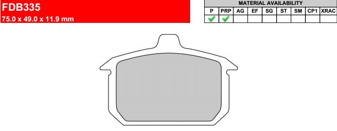 Motorkerékpár fékbetét Ferodo FDB335