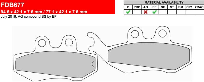 Motorkerékpár fékbetét Ferodo FDB677