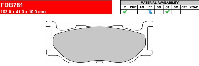 Motorkerékpár fékbetét Ferodo FDB781ST