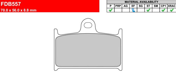 Motorkerékpár fékbetét Ferodo FDB557st