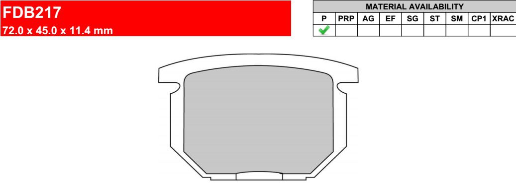 Motorkerékpár fékbetét Ferodo FDB217