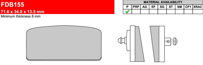 Motorkerékpár fékbetét Ferodo FDB155P