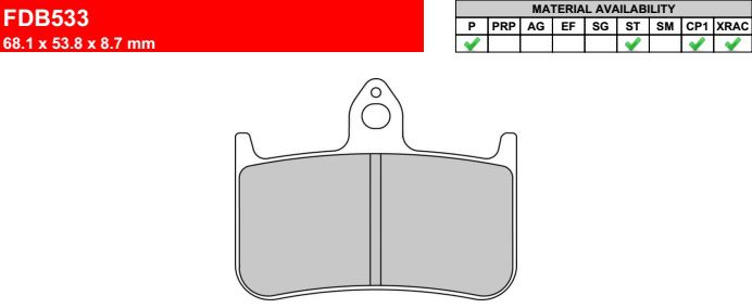 Motorkerékpár fékbetét Ferodo FDB533P