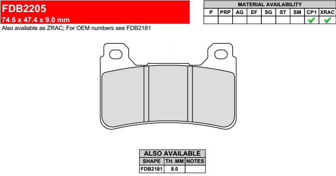 Motorkerékpár fékbetét Ferodo FDB2205