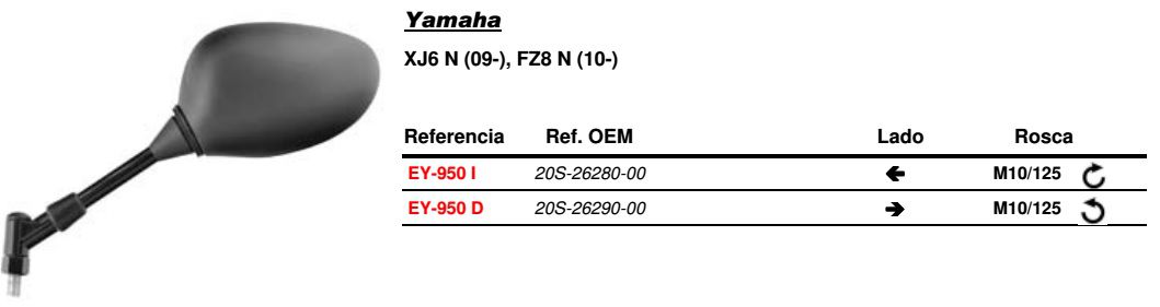 Visszapillantó tükör jobb oldali Vicma VIC-EY950D