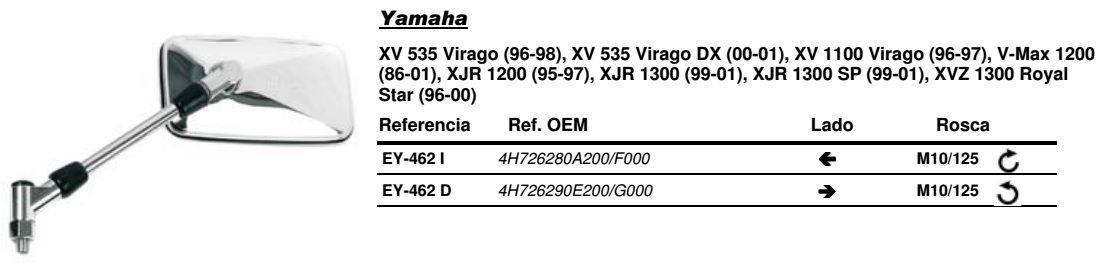 Visszapillantó tükör jobb oldali Vicma VIC-EY462D