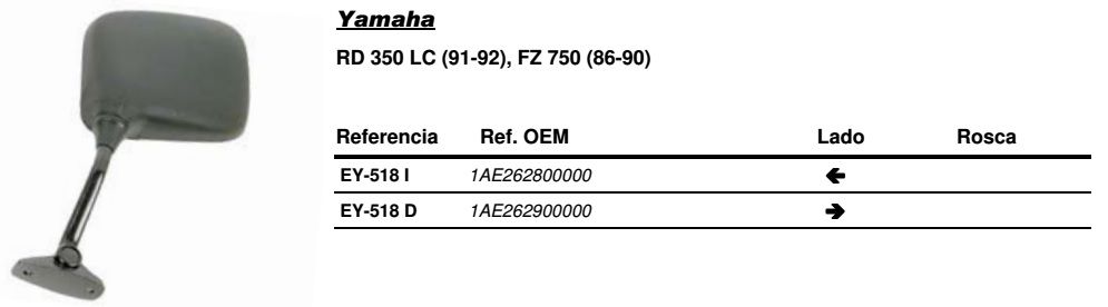 Visszapillantó tükör jobb oldali Vicma VIC-EY518D