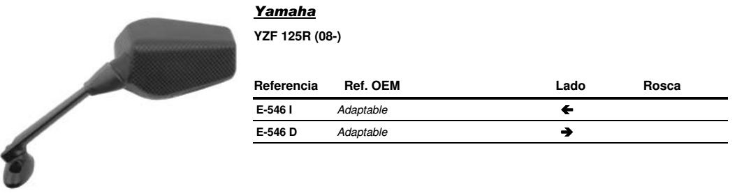 Visszapillantó tükör jobb oldali Vicma VIC-E546D