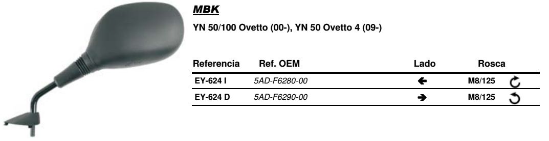 Visszapillantó tükör jobb oldali Vicma VIC-EY624D