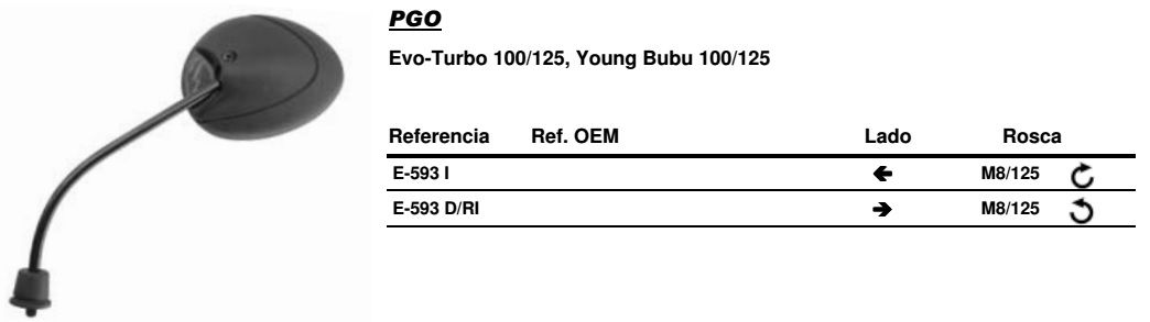 Visszapillantó tükör jobb oldali Vicma VIC-E593D