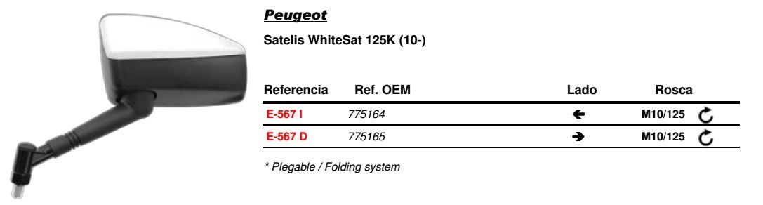 Visszapillantó tükör jobb oldali Vicma VIC-E567D