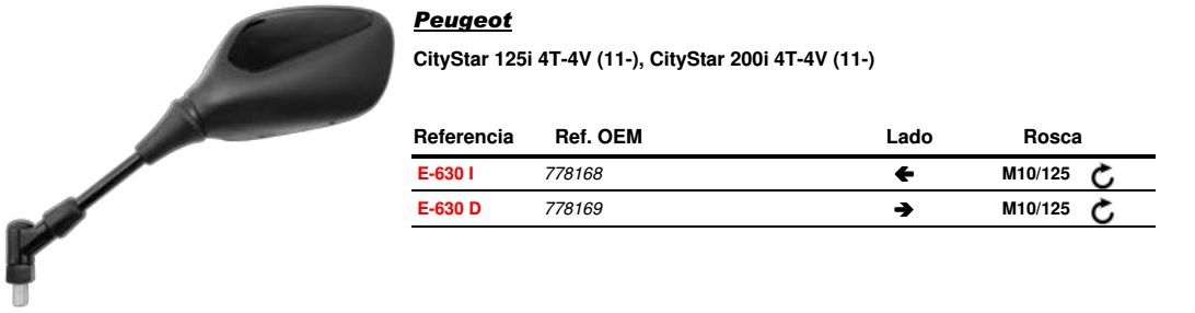 Visszapillantó tükör jobb oldali Vicma VIC-E630D