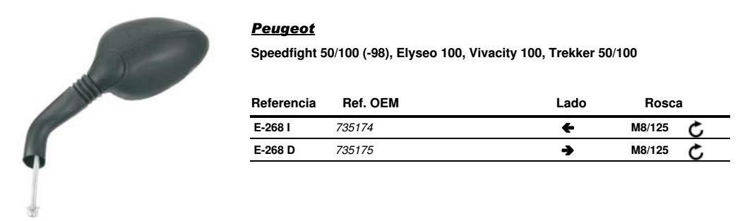 Visszapillantó tükör jobb oldali Vicma VIC-E268D