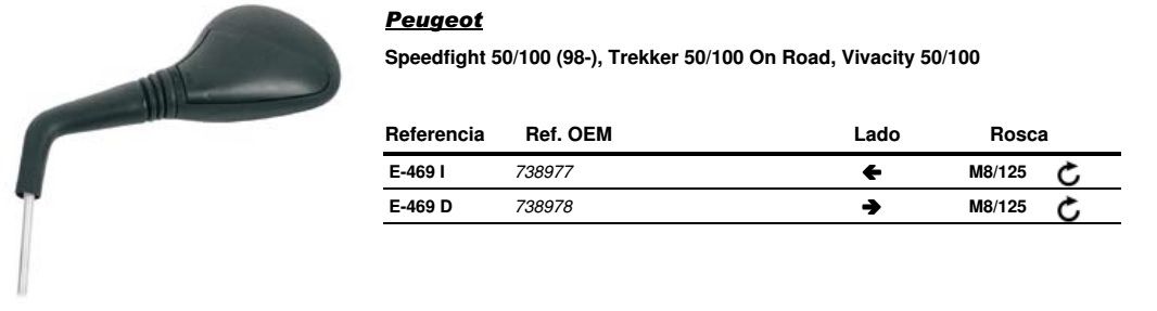 Visszapillantó tükör jobb oldali Vicma VIC-E469D