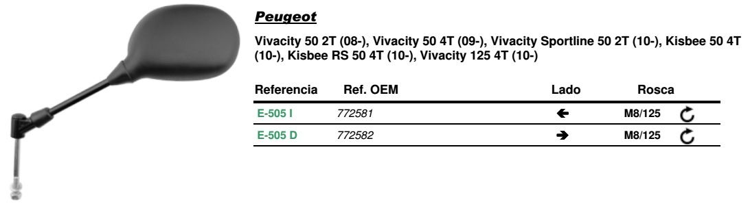 Visszapillantó tükör jobb oldali Vicma VIC-E505D