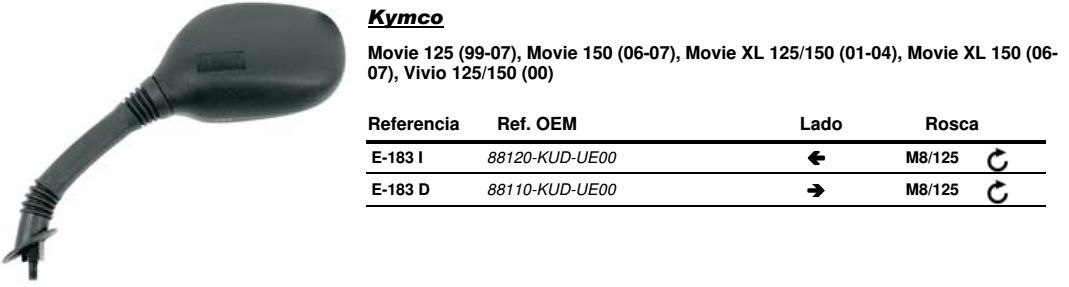 Visszapillantó tükör jobb oldali Vicma VIC-E183D