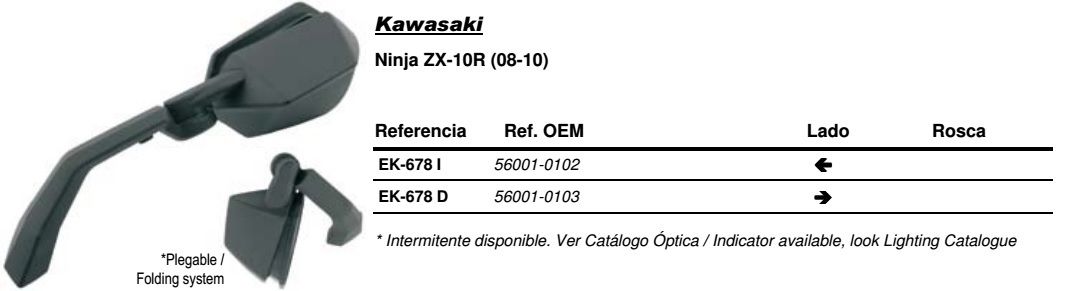 Visszapillantó tükör jobb oldali Vicma VIC-EK678D