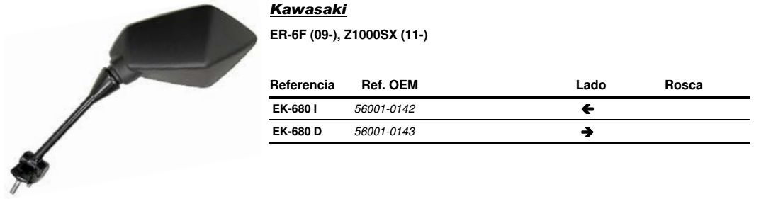 Visszapillantó tükör jobb oldali Vicma VIC-EK680D