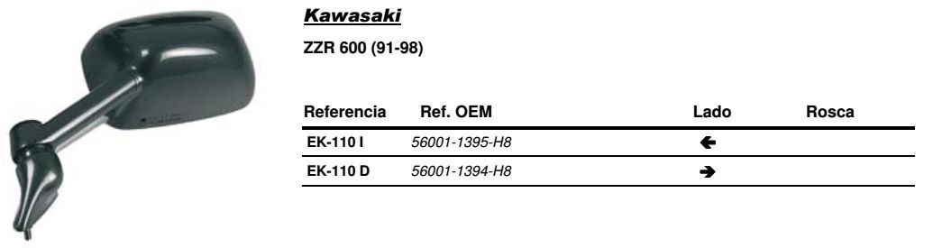 Visszapillantó tükör jobb oldali Vicma VIC-EK110D