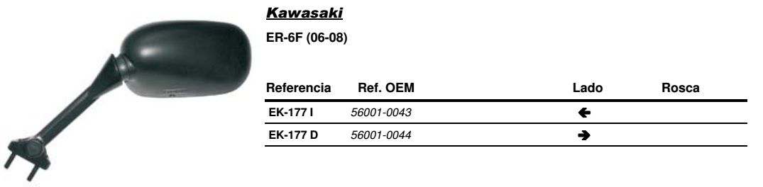 Visszapillantó tükör jobb oldali Vicma VIC-EK177D
