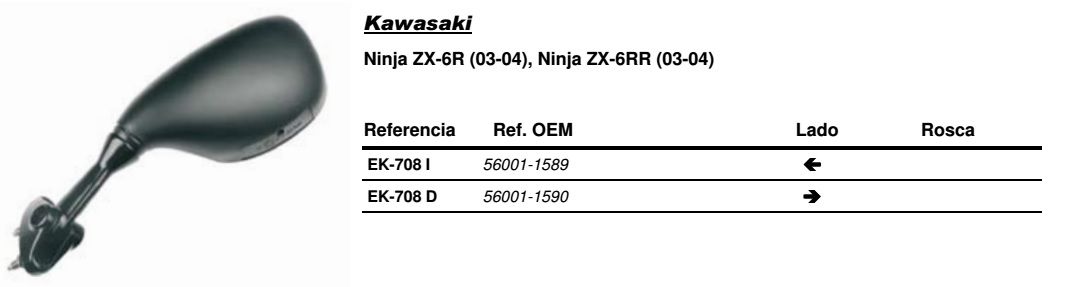 Visszapillantó tükör jobb oldali Vicma VIC-EK708D