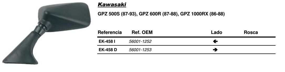 Visszapillantó tükör jobb oldali Vicma VIC-EK458D
