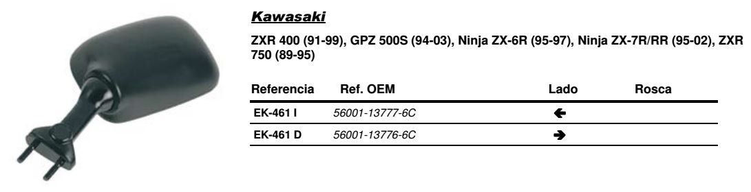 Visszapillantó tükör jobb oldali Vicma VIC-EK461D