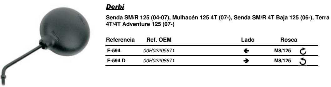 Visszapillantó tükör jobb oldali Vicma VIC-E594D