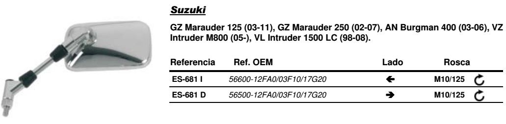 Visszapillantó tükör bal oldali Vicma VIC-ES681I